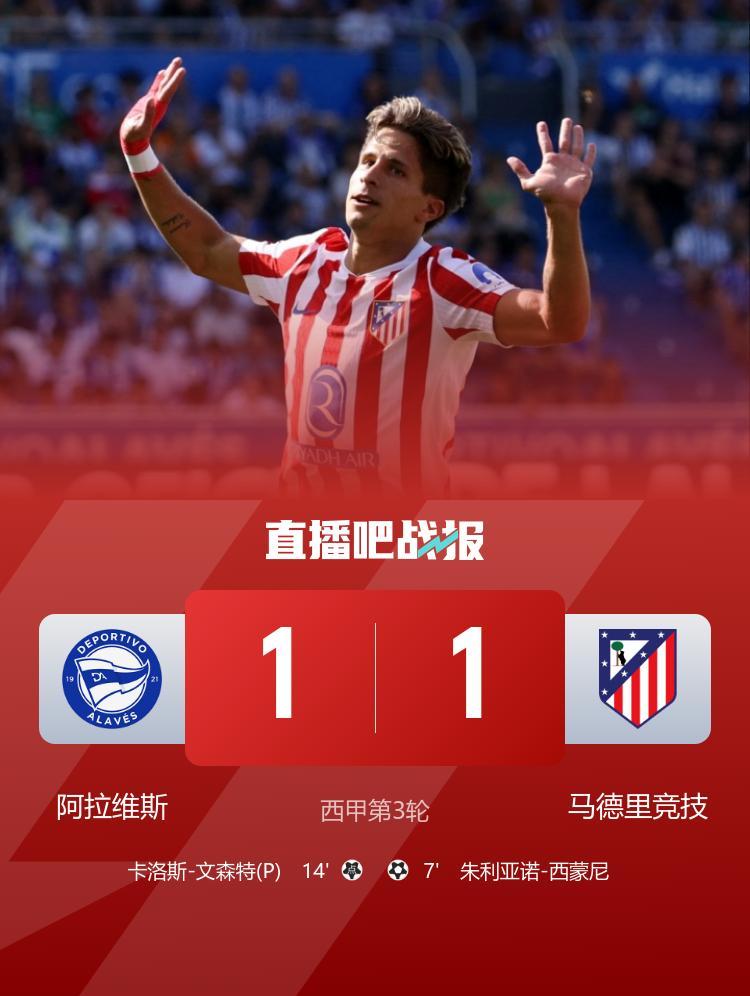 开云官网-开局3轮不胜&amp;amp;积2分！马竞1-1阿拉维斯 小西蒙尼破门索尔洛特送点
